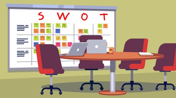 SWOT-Analysis-1